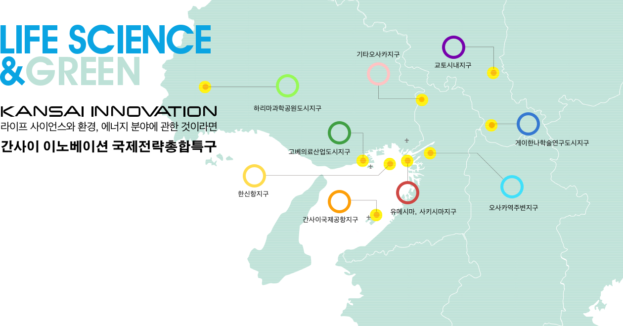 라이프 사이언스와 환경, 에너지 분야에 관한 것이라면 간사이 이노베이션 국제전략총합특구